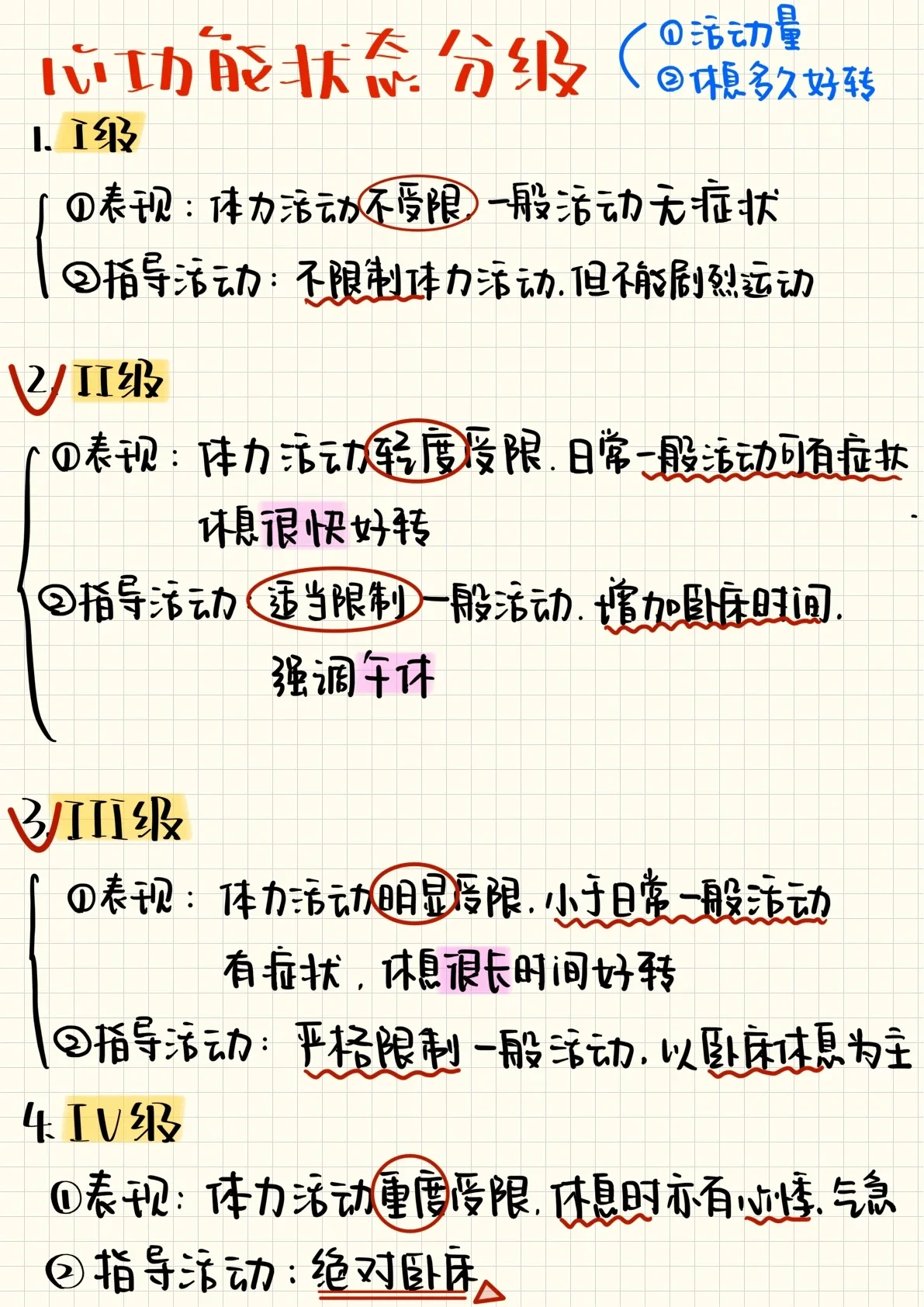 如何在篮球训练中有效应对压力?_0